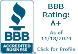 Kennedy Galleries BBB Business Review