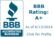 Perfectly Maid Homes Inc BBB Business Review