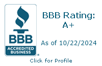 Multi-Languages Corporation BBB Business Review