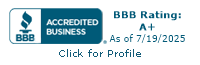 A & P Intertrust Corporation BBB Business Review
