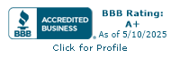 Brian Smith - Mortgage Architects BBB Business Review