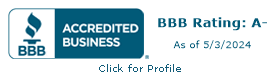 PaySprint Inc. BBB Business Review